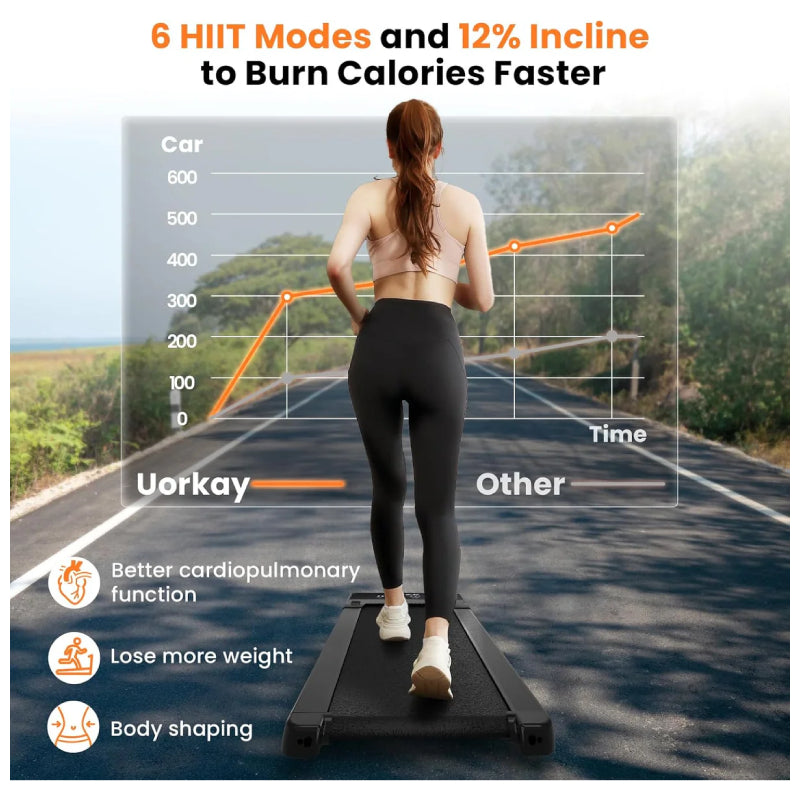 Black Bull 12% Auto Incline Walking Pad Treadmill - Black / One Year Warranty