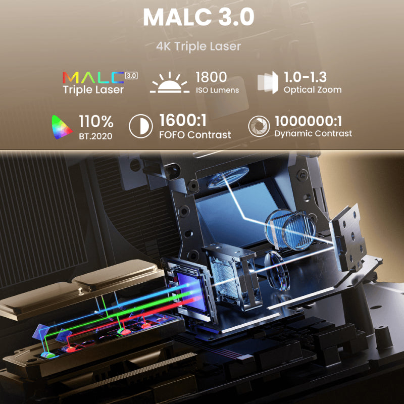 JMGO N3 Projector - 4K / 1800 ISO Lumens / Light Grey