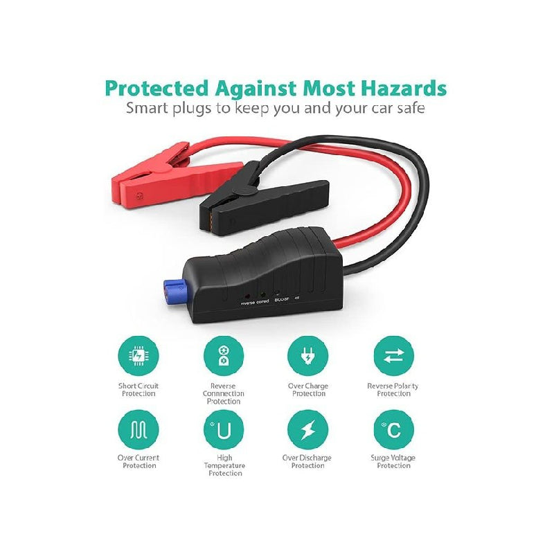 RavPower Car Battery and Jump Starter 18000mAh - Black