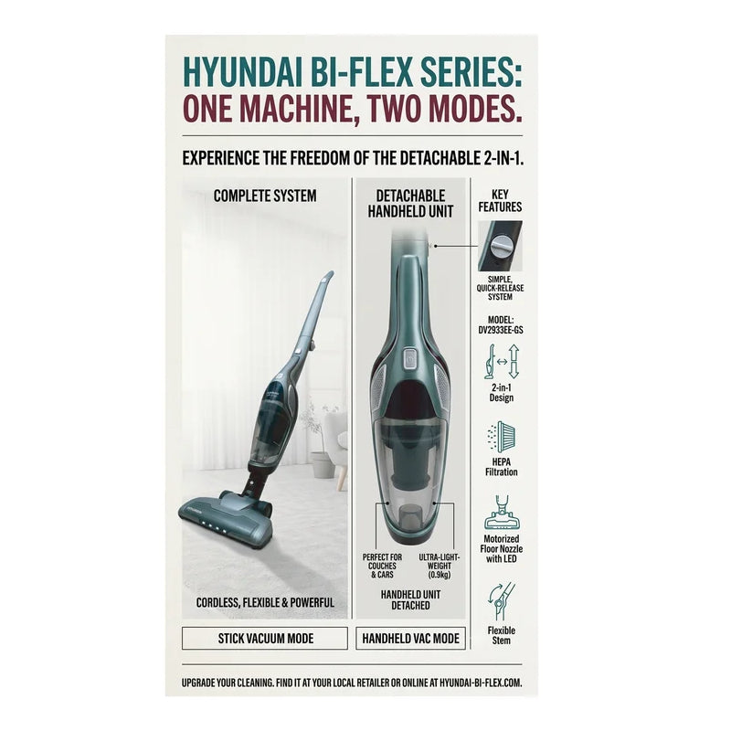 Hyundai 2-in-1 Rechargeable Stick Vacuum - 0.55L