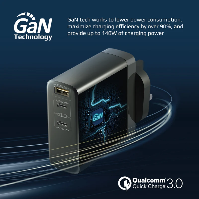 PROMATE GaNCharge-140W GaN Charger - 140W / USB-C / USB-A / Black