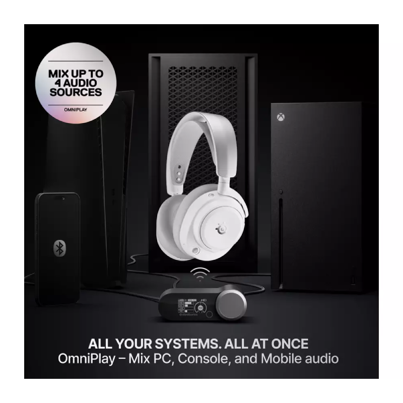 SteelSeries Arctis Nova Pro Omni ANC Gaming Headphones - On-Ear / Wireless / White