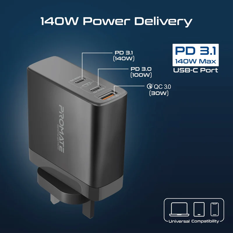 PROMATE GaNCharge-140W GaN Charger - 140W / USB-C / USB-A / Black