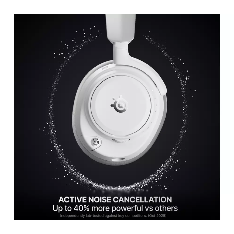 SteelSeries Arctis Nova Pro Omni ANC Gaming Headphones - On-Ear / Wireless / White