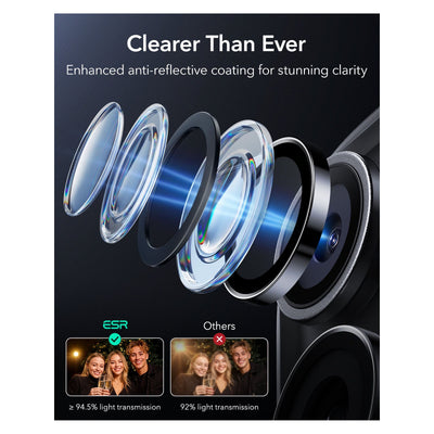 ESR Armorite Camera Lens Protectors Compatible with iPhone 17 Pro / 17 Pro Max / 16 Pro / 16 Pro Max / 15 Pro / 15 Pro Max / 14 Pro / 14 Pro Max / Black