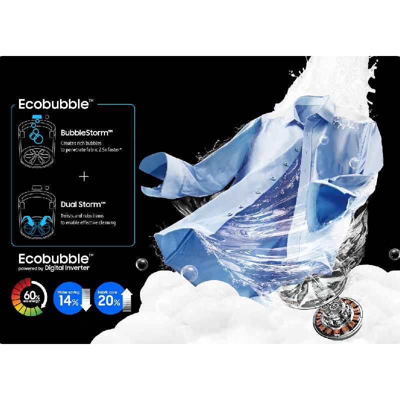 Samsung Washer - LED / 18 kg / 700 rpm / Black Caviar