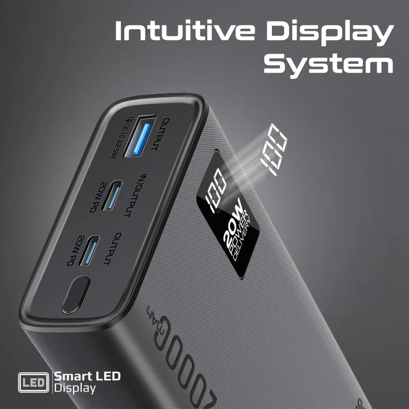 PROMATE Bolt-20PD Compact Smart Charging Power Bank - 20W / USB-C / USB-A / Black