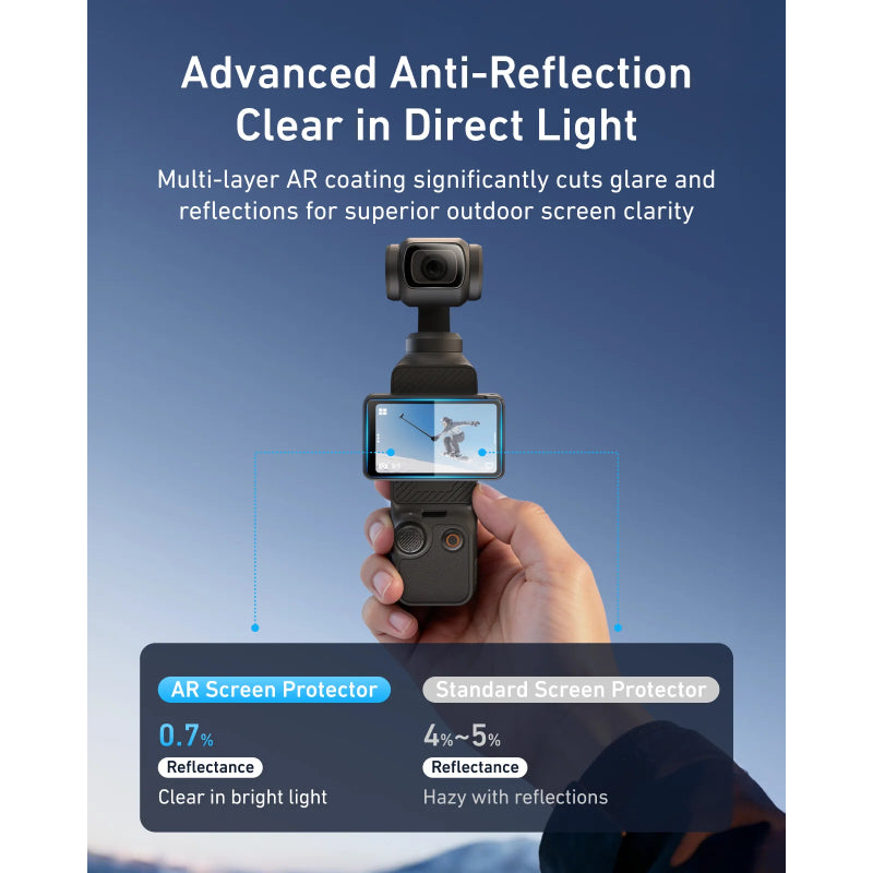 TELESIN Anti-Reflection Screen Protector for Pocket 4/3