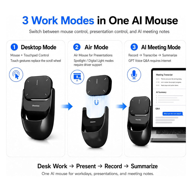 Cheerdots2 Bluetooth Split Mouse with AI & Presentation Clicker - Black