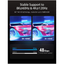 Vention HDMI-C Male to HDMI-A Male Cable - 4K / 1 Meter / Black