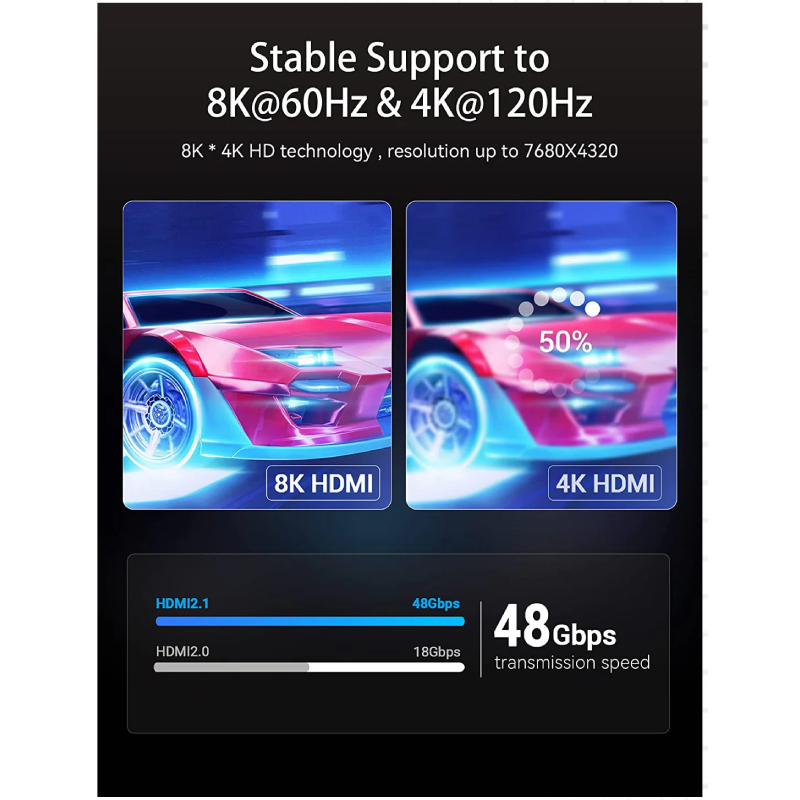 Vention HDMI-C Male to HDMI-A Male Cable - 4K / 1 Meter / Black