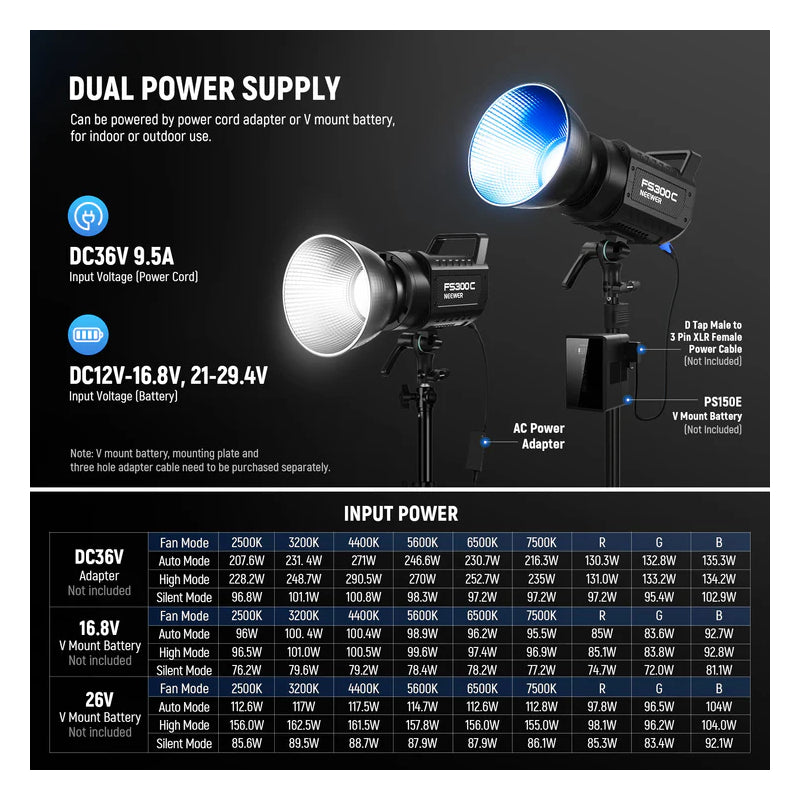 NEEWER FS300C RGB LED Video Light - 300W
