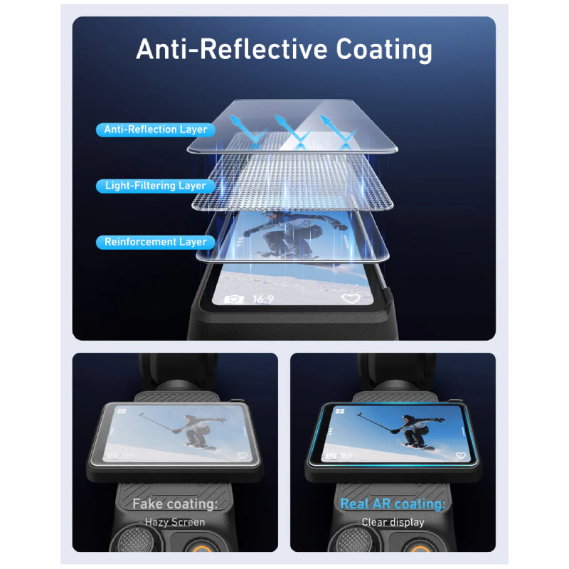 TELESIN Anti-Reflection Screen Protector for Pocket 4/3