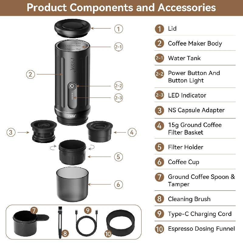 CERA+ PCMO3S Portable Coffee Machine - 4500mAh / Grey