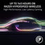 Razer Basilisk V3 Pro Optical Sensor HyperSpeed RGB Gaming Mouse – Wireless / Wired / 35K DPI / Phantom White
