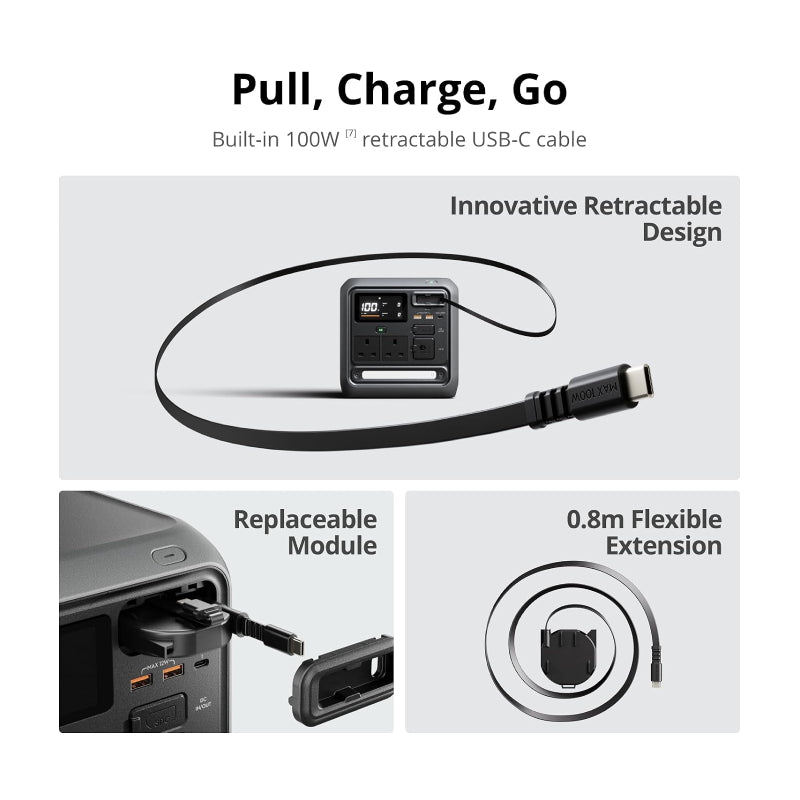 محطة طاقة محمولة دي جي آي باور 1000 ميني، 1008 واط ساعة، USB-A، USB-C، أسود
