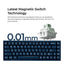 Keychron Q16 HE 8K 65% Wired Magnetic Switch Gaming  Keyboard - Navy Blue