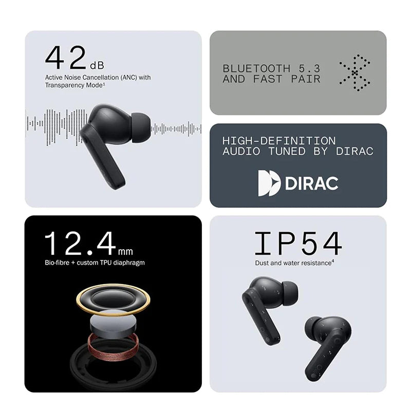Nothing CMF Buds Wireless Earbuds - In-Ear / Bluetooth / Dark Grey