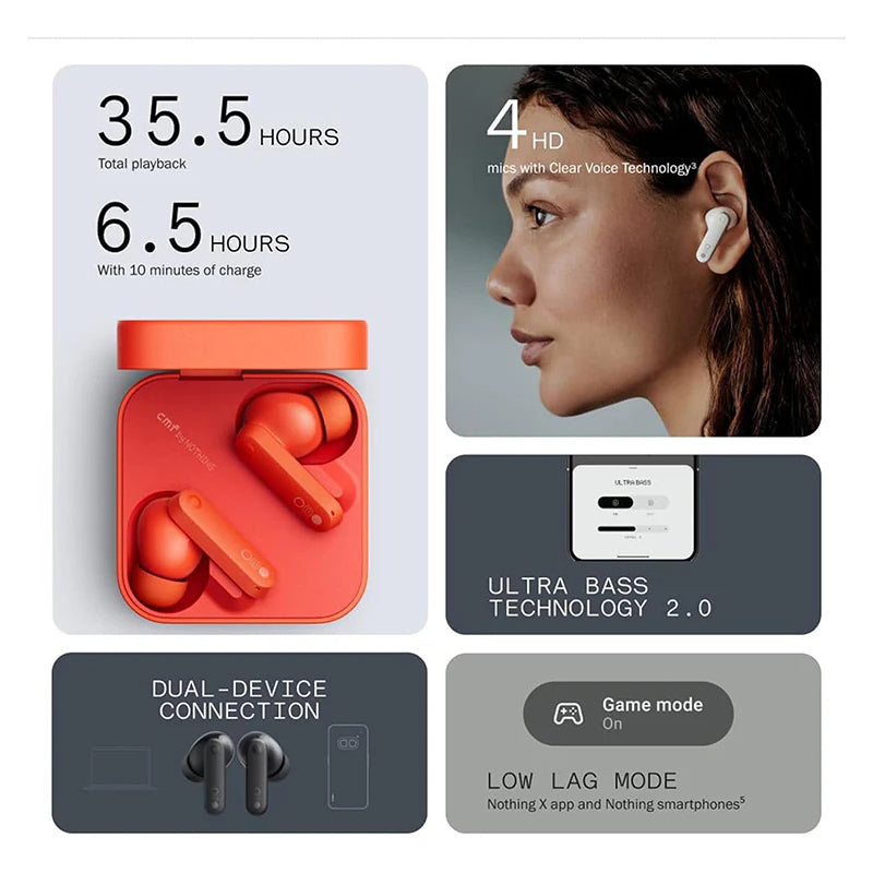 Nothing CMF Buds Wireless Earbuds - In-Ear / Bluetooth / Dark Grey