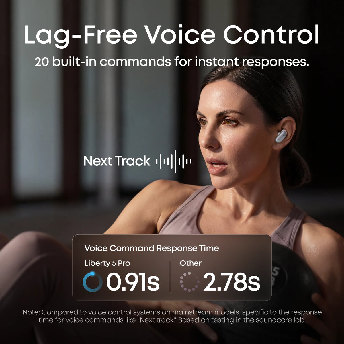 Soundcore Liberty 5 Pro Noise Cancelling Earbuds - Bluetooth / Pearl White