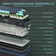 Redragon BEHEMOTH K724 PRO 75% Mechanical Gaming Keyboard - Black/Green