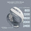 Redragon BS8772 Wireless Keyboard and Mouse Combo - Ash Grey