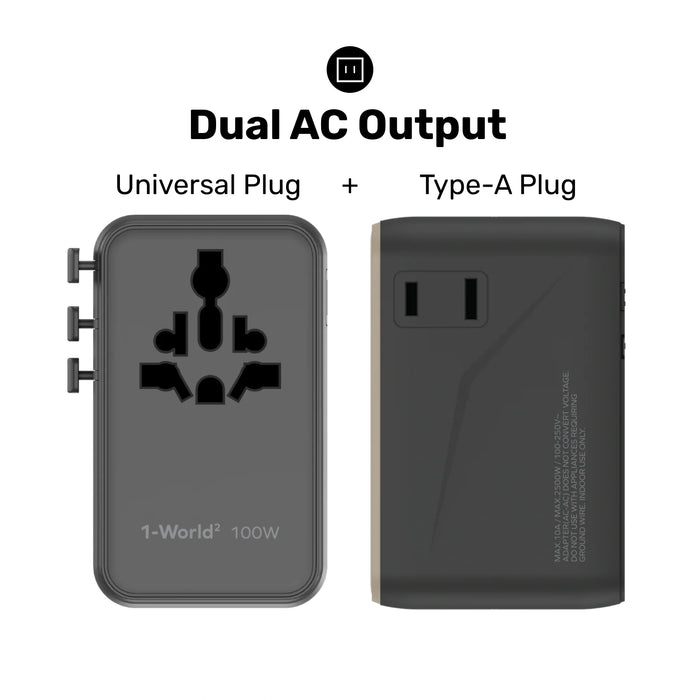 MOMAX Universal 4-Port Travel GaN Charger with Dual AC - 100W / USB-A / USB-C / Titanium