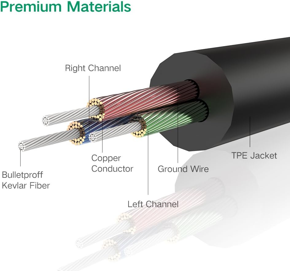UGREEN 3.5mm Male Cable - 2 Meter / Black