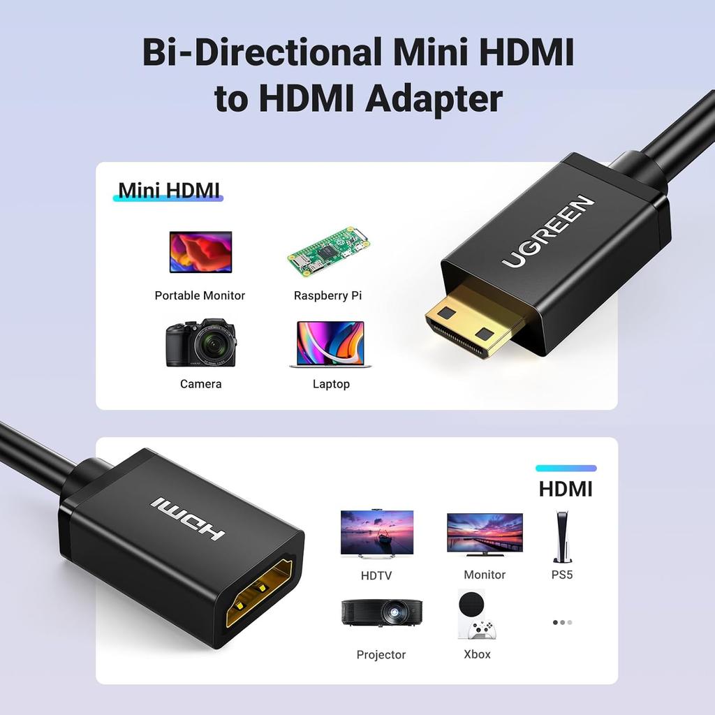 UGREEN Mini HDMI Male to HDMI Female Adapter Cable - 0.22 Meter / Black