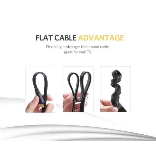 UGREEN HDMI Flat Cable - 1.5 Meter / Black
