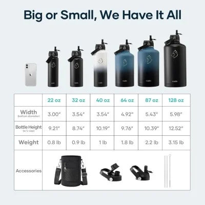 Buzio Duet Series Water Bottle with 2 Lids and Sleeve 1.2L - Black White