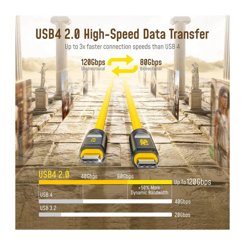 كابل يو إس بي-C إلى يو إس بي-C إيه أو هاي ذا فيوتشر أدونيس USB4 2.0، بقدرة 240 واط، مع شاشة إل إي دي، بطول 2 متر، بسرعة 120 جيجابت في الثانية، بدقة 8K، وPD3.2