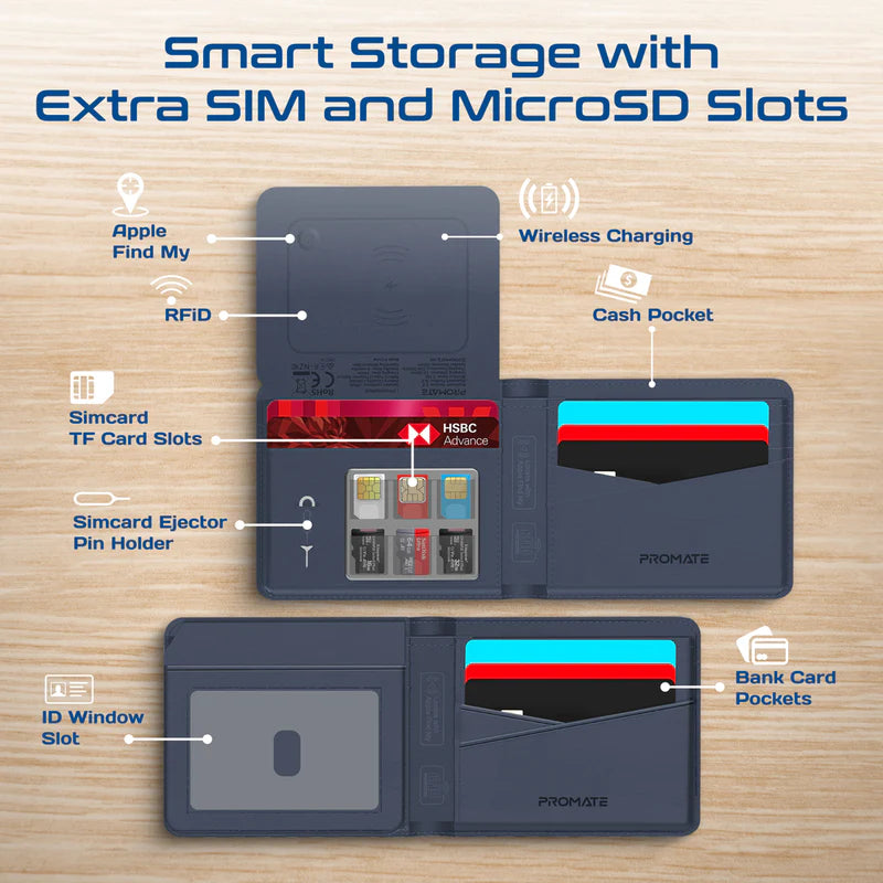 PROMATE Anti-Loss Slim Leather Wallet with RFID Protection & Smart Tracking - Blue