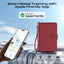 PROMATE Anti-Loss Slim Leather Passport Holder with RFID Protection & Smart Tracking - Burgundy