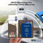 PROMATE Anti-Loss Slim Leather Passport Holder with RFID Protection & Smart Tracking - Brown