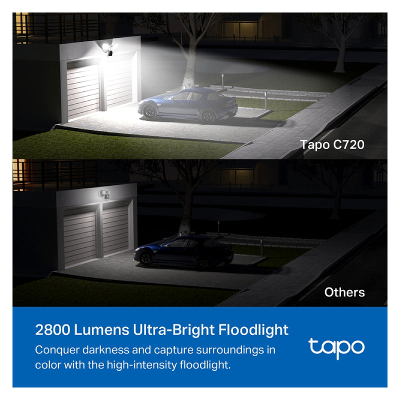 TP-Link TAPO C720 Smart Floodlight Camera - 2K QHD / Up to 15fps / Two-Way / AI Detection / Night Vision
