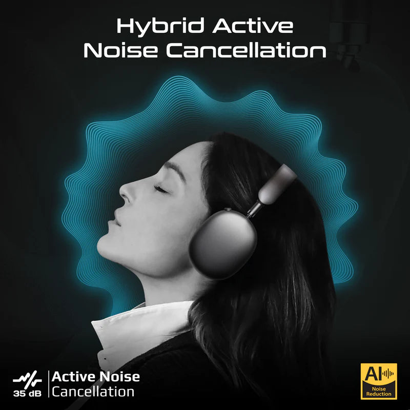 PROMATE Serene High-Definition Hybrid ANC Headphones with 360° Spatial Audio - Bluetooth / 400mAh / Black
