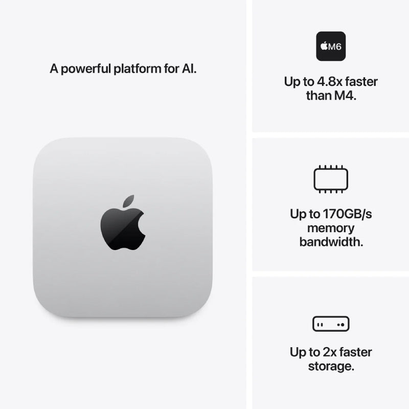كمبيوتر آبل ماك ميني، M5 Pro، معالج CPU بـ18 نواة، معالج GPU بـ20 نواة، ذاكرة وصول عشوائي 64 جيجابايت، SSD بسعة 1 تيرابايت، فضي، ضمان سنة واحدة