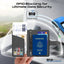 PROMATE Anti-Loss Slim Leather Passport Holder with RFID Protection & Smart Tracking - Black