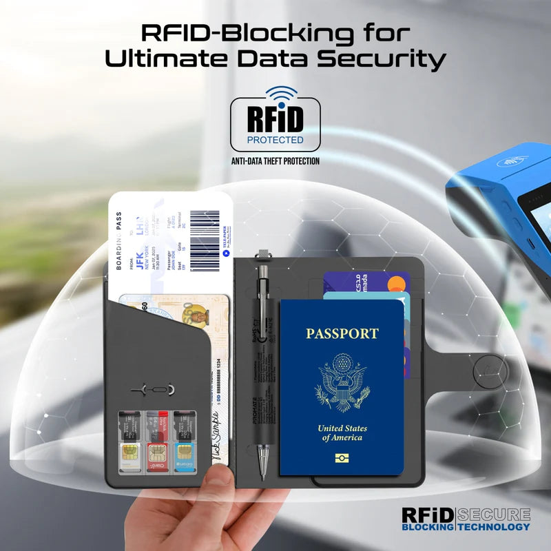 PROMATE Anti-Loss Slim Leather Passport Holder with RFID Protection & Smart Tracking - Black