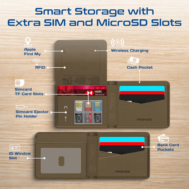 PROMATE Anti-Loss Slim Leather Wallet with RFID Protection & Smart Tracking - Brown