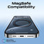 PROMATE 360 Degrees MagSafe Phone Magnetic Mount