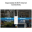 TP-Link (TL-MR100-Outdoor) 4G 300 Mbps Wi-Fi Outdoor Router - 4G / 2.4 GHz (300 Mbps) / LAN / WAN