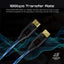 PROMATE Ultra-High Definition 4K@60Hz HDMI Audio Video Cable - 3M / 18 Gbps / Black