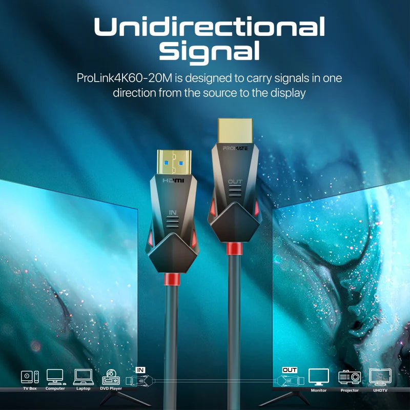 PROMATE Unidirectional HD 4K@60Hz HDMI 2.0 Audio Video Cable - 20M / 18 Gbps / Black