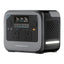 Powerology Pater II Portable Power Station - 700W / 472.5Wh / USB-C /USB-A / Gray