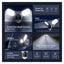 TP-Link TAPO C720 Smart Floodlight Camera - 2K QHD / Up to 15fps / Two-Way / AI Detection / Night Vision