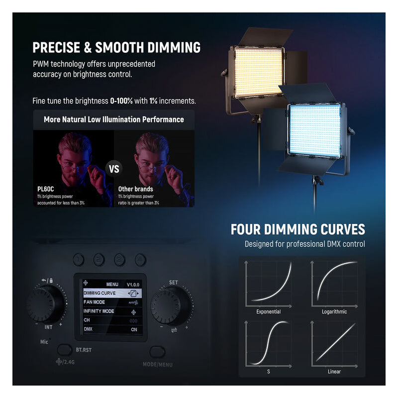 طقم إضاءة فيديو نيوير PL60C بلوحات RGB LED، عبوة من قطعتين