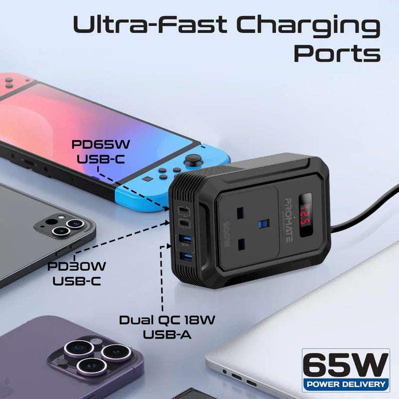 PROMATE Multi-Port DC to AC Power Inverter with 200W AC Socket