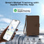 PROMATE Anti-Loss Slim Leather Passport Holder with RFID Protection & Smart Tracking - Brown